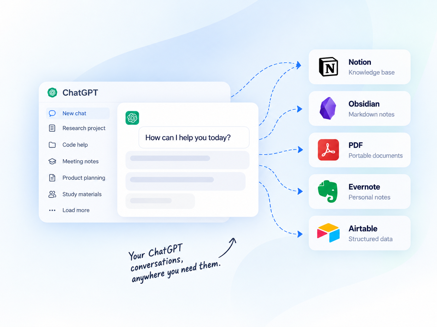 ChatGPT export workflow illustration