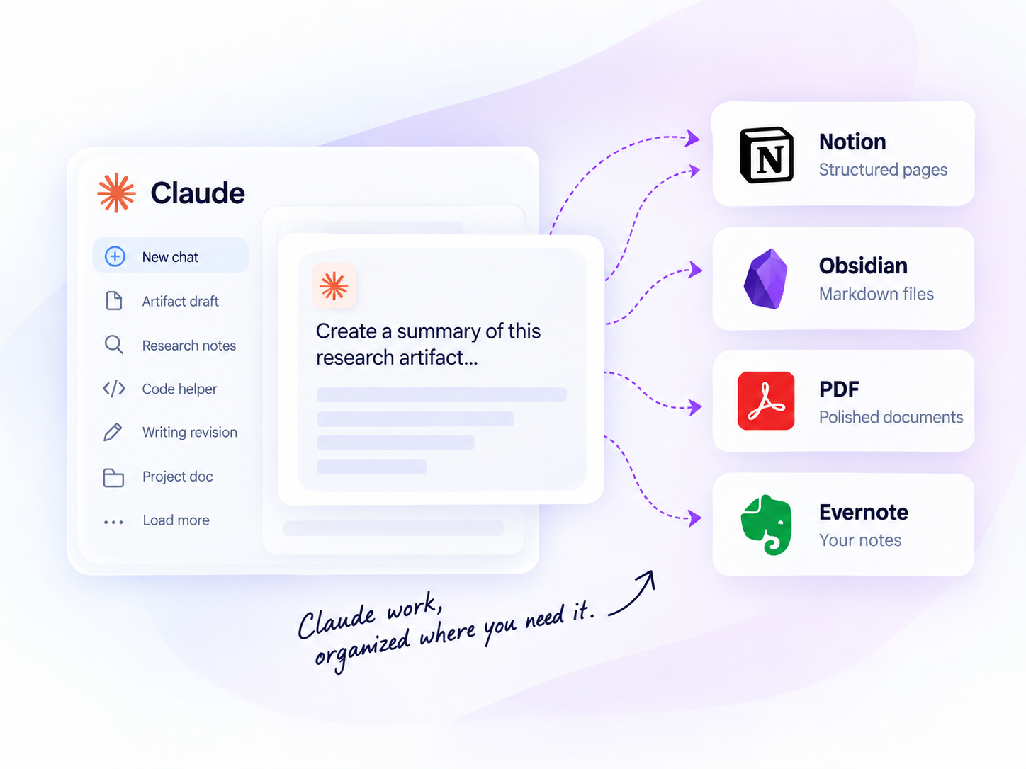 Claude export workflow illustration