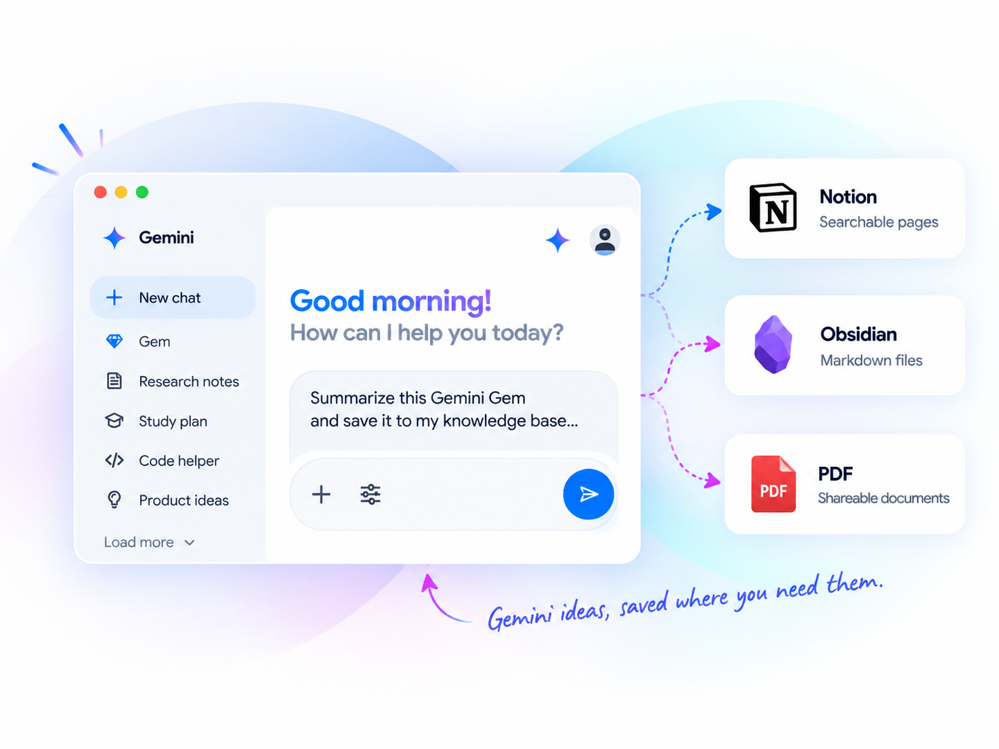 Gemini export workflow illustration