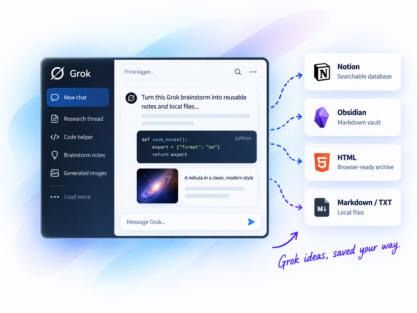 Grok export workflow illustration