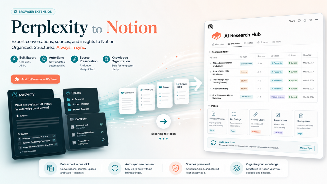 Perplexity to Notion