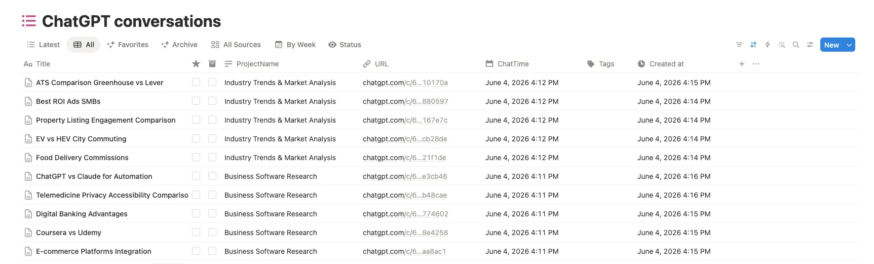 Exported ChatGPT conversations in a Notion database